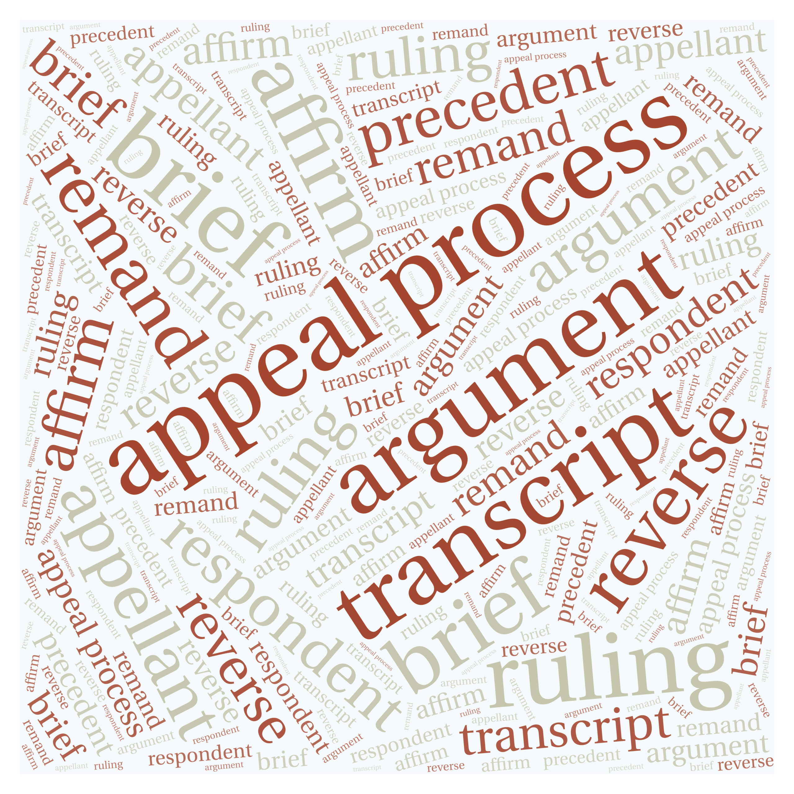 Transciption for Appeals